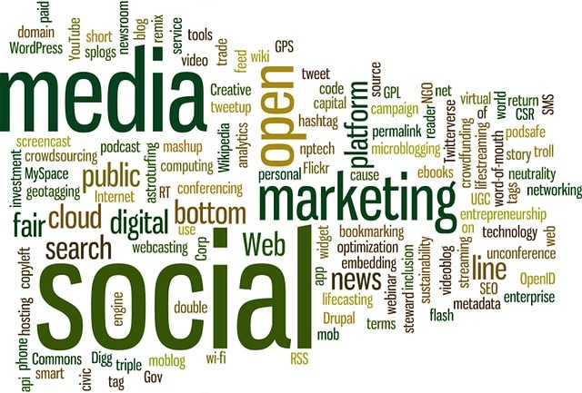 content marketing περιεχομένου content marketing περιεχομένου