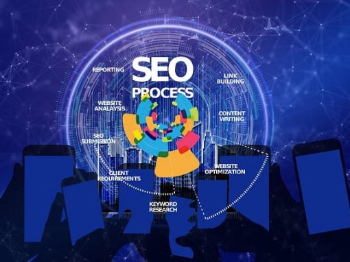 Search Engine Optimization: Λέξεις κλειδιά Search Engine Optimization: Λέξεις κλειδιά