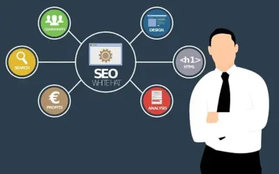 Γιατί το SEO της Ιστοσελίδας σας είναι Τόσο Σημαντικό
