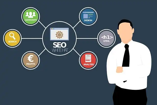 Γιατί το SEO της Ιστοσελίδας σας είναι Τόσο Σημαντικό