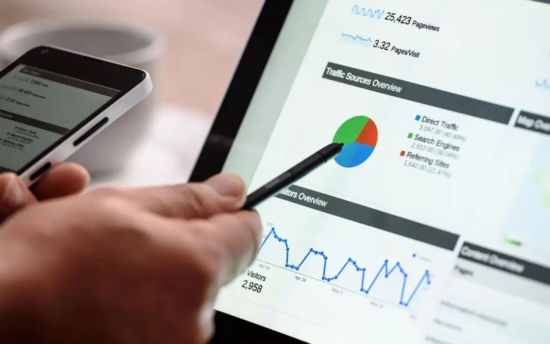 Google Analytics: Πώς θα ξέρω αν η σελίδα μου αποδίδει;