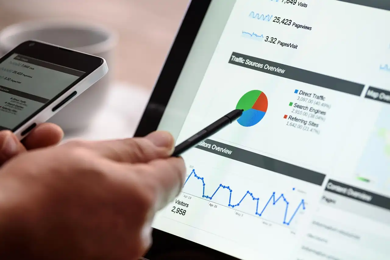 Google Analytics: Πώς θα ξέρω αν η σελίδα μου αποδίδει;